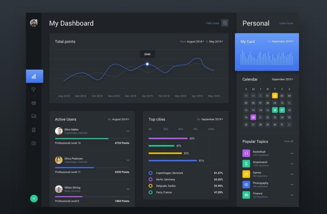 11月24曰CF菲律宾